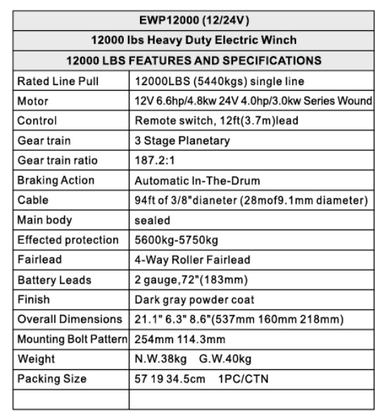 12000LB.JPG