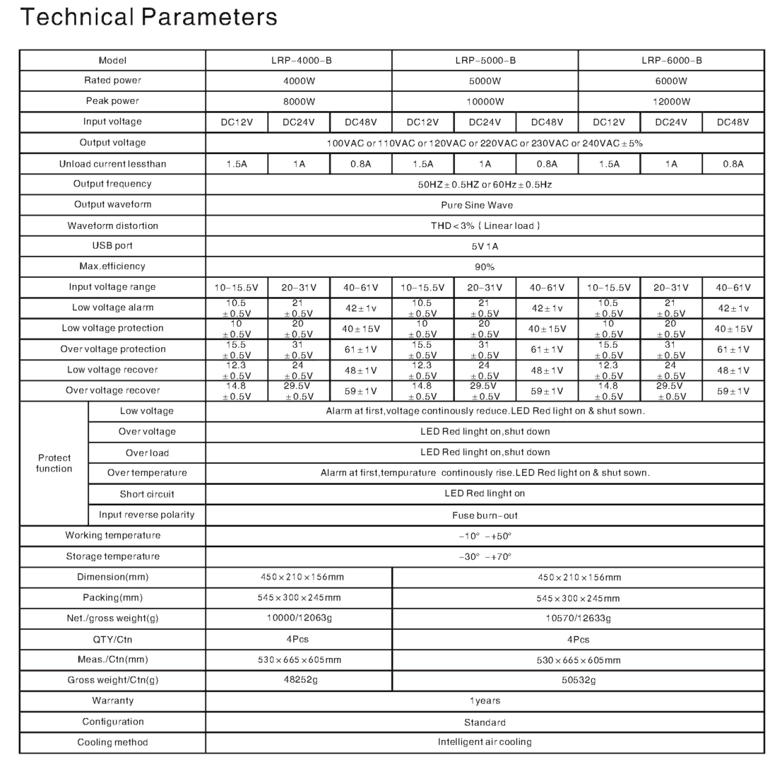 LRP-4000-5000-6000B.png