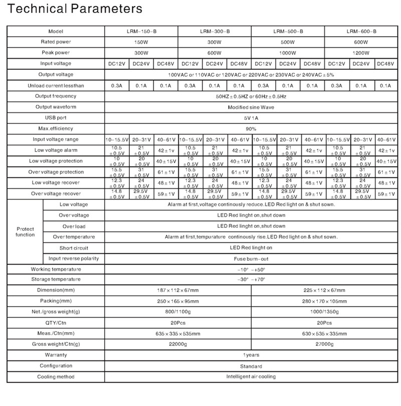 LRM-150-300-500-600-B.jpg