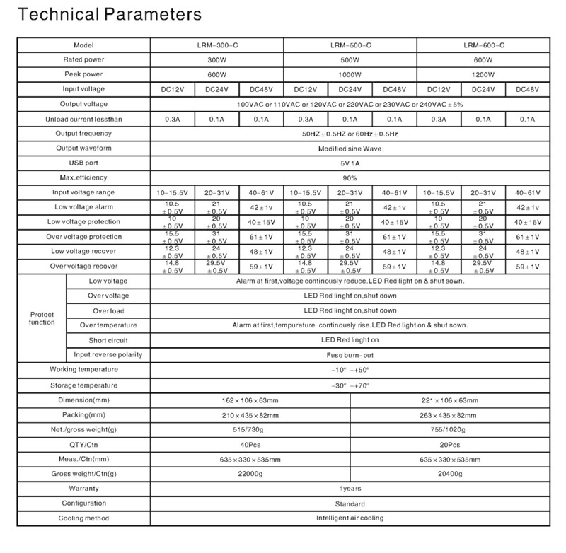 LRM-300-500-600-C.jpg